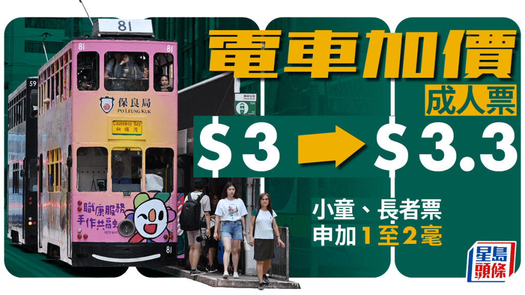 電車申請加價︱成人票價加3毫至3.3元 小童加1毫 立法會2.21討論