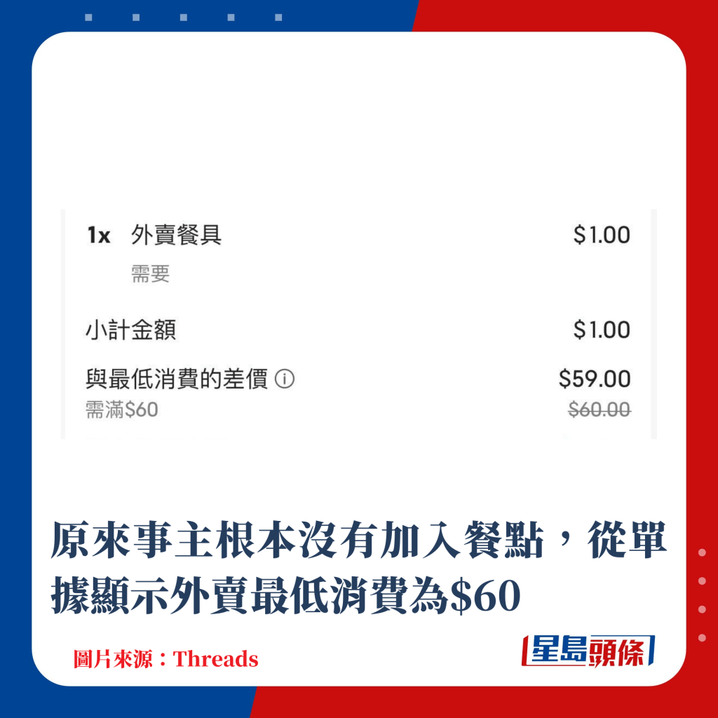 原來事主根本沒有加入餐點，從單據顯示外賣最低消費為$60