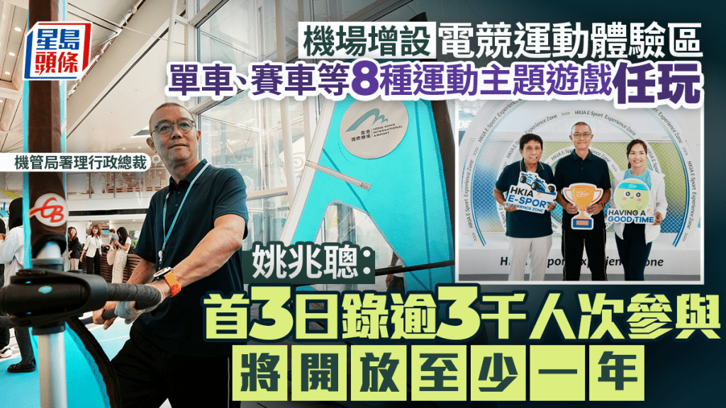 機場增設電競運動體驗區   8種運動主題遊戲免費開放  啟用3日錄逾三千人次參與