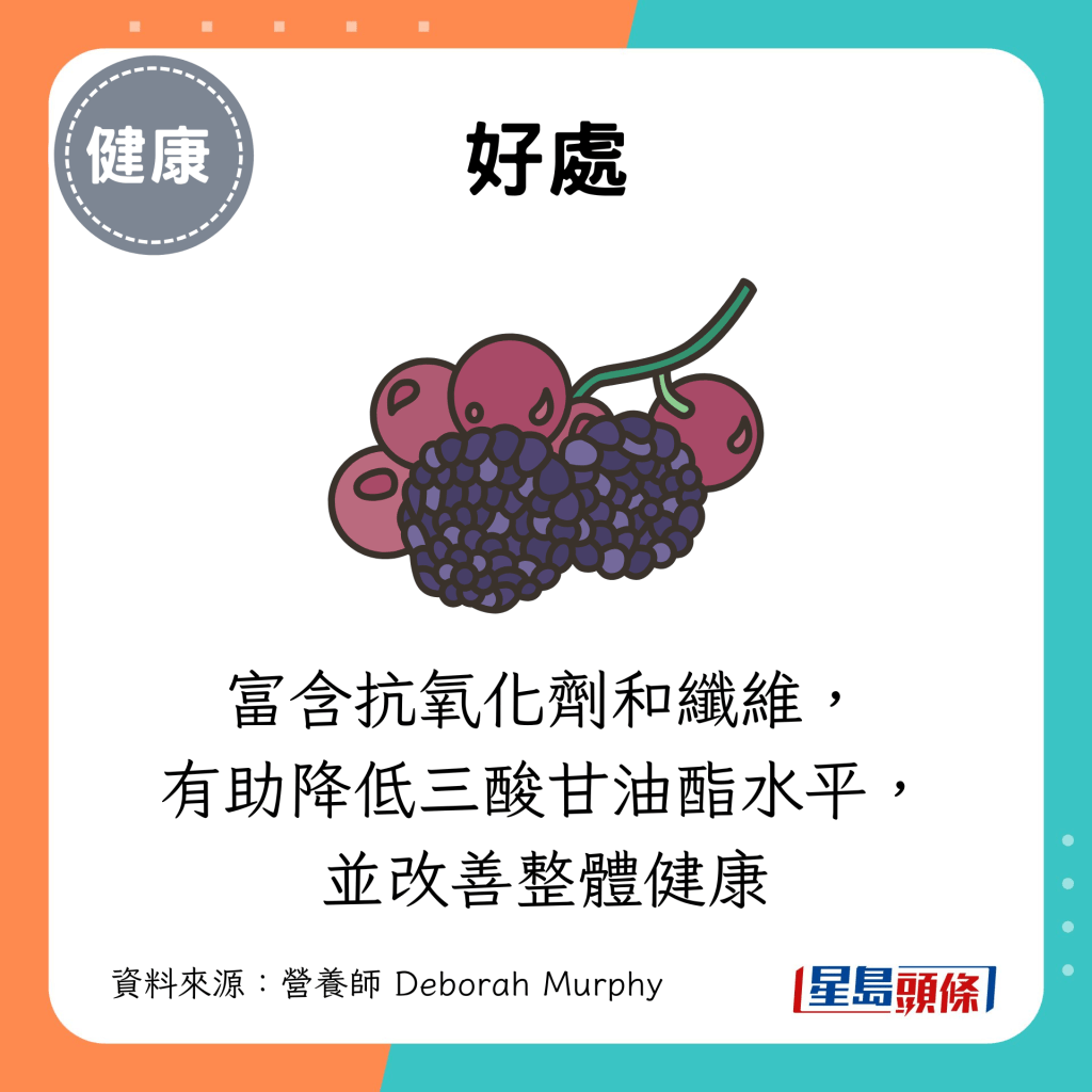 富含抗氧化剂和纤维, 有助降低三酸甘油酯水平,并改善整体健康 富含抗氧化剂和纤维, 有助降低三酸甘油酯水平,并改善整体健康