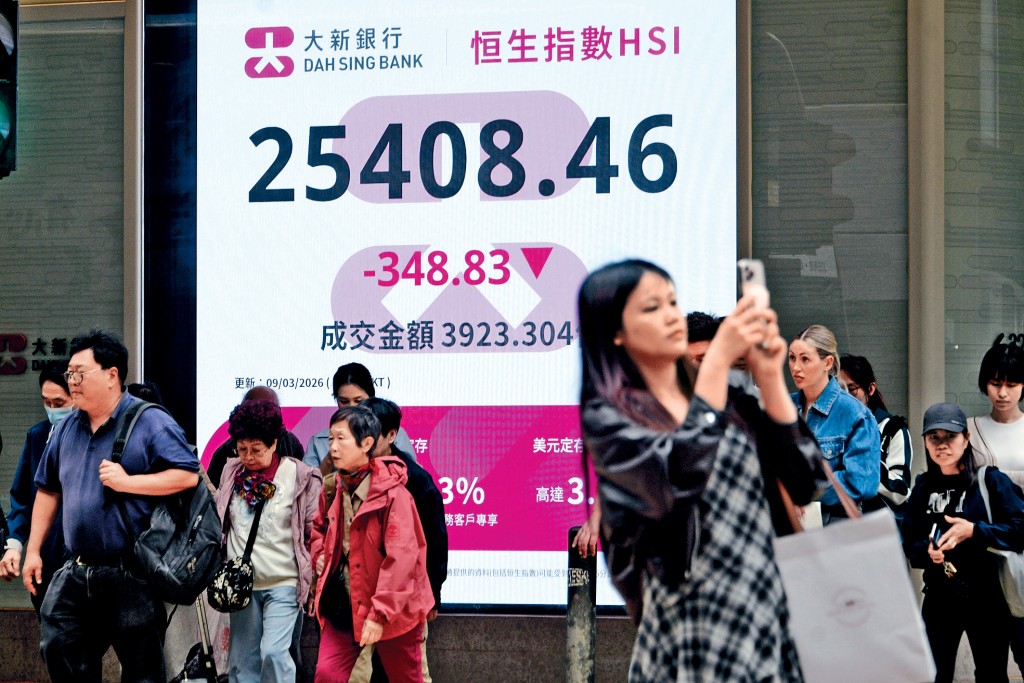 恒指尾市跌幅收窄，全日收報25408點，跌348點。