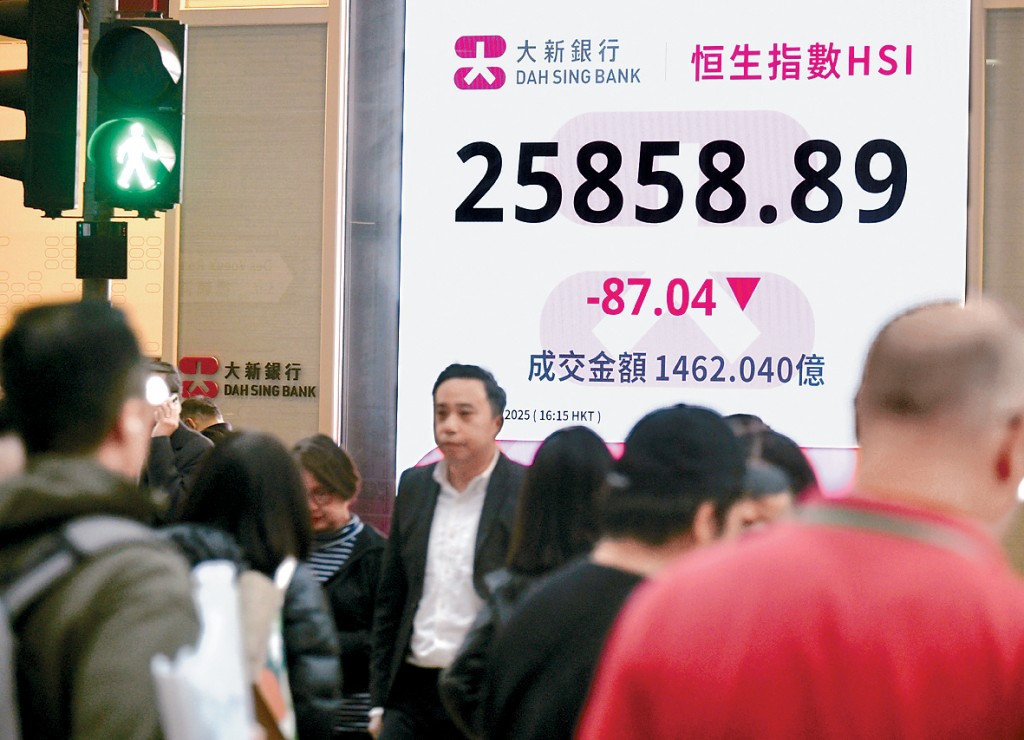 恒指在12月大部分時間將反覆偏軟，但年底可望因粉飾櫥窗效應而造好。