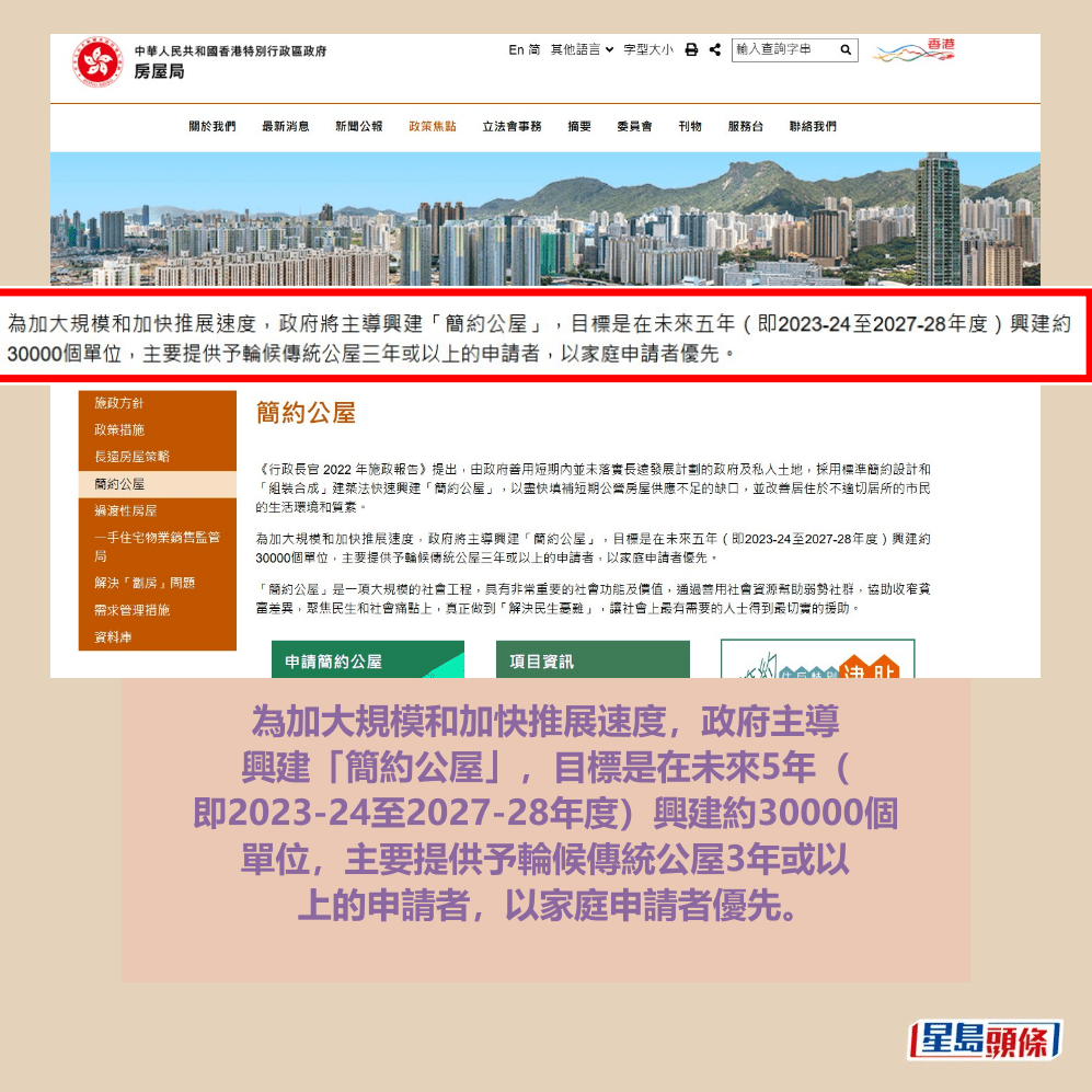 為加大規模和加快推展速度，政府主導 興建「簡約公屋」，目標是在未來5年（ 即2023-24至2027-28年度）興建約30000個 單位，主要提供予輪候傳統公屋3年或以 上的申請者，以家庭申請者優先。網上截圖