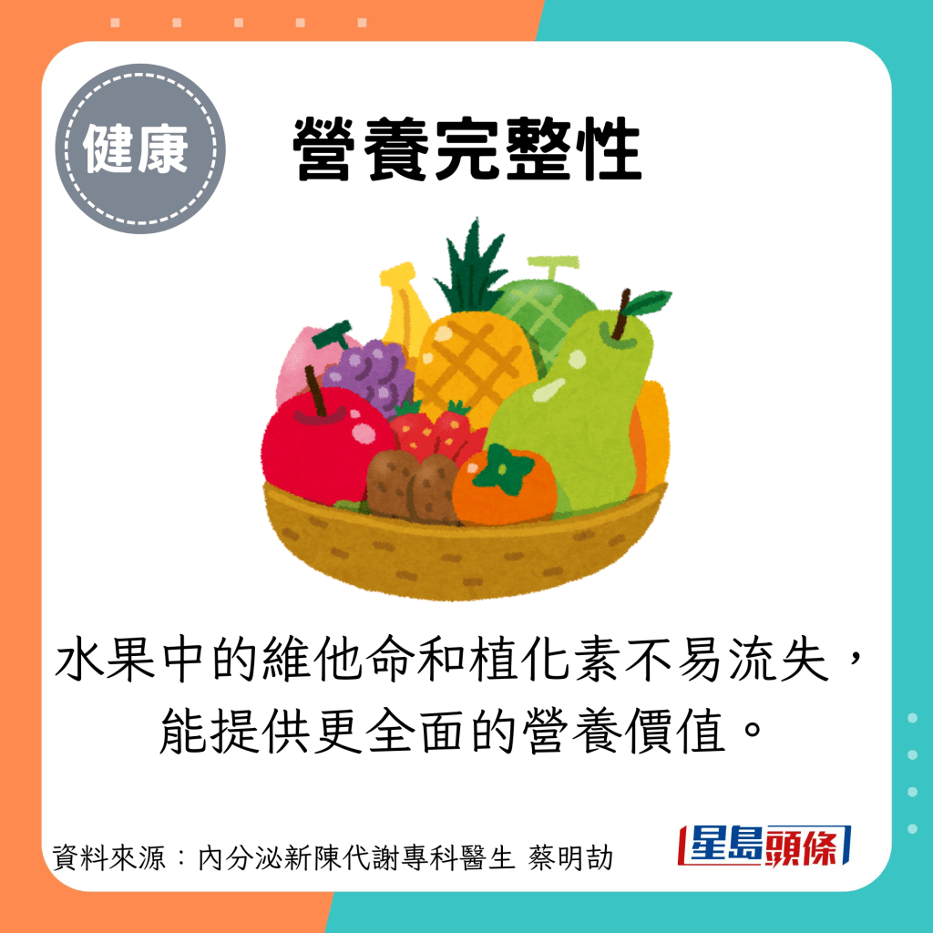 营养完整性：水果中的维他命和植化素不易流失， 能提供更全面的营养价值。