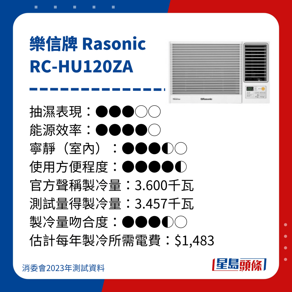 乐信牌 Rasonic RC-HU120ZA