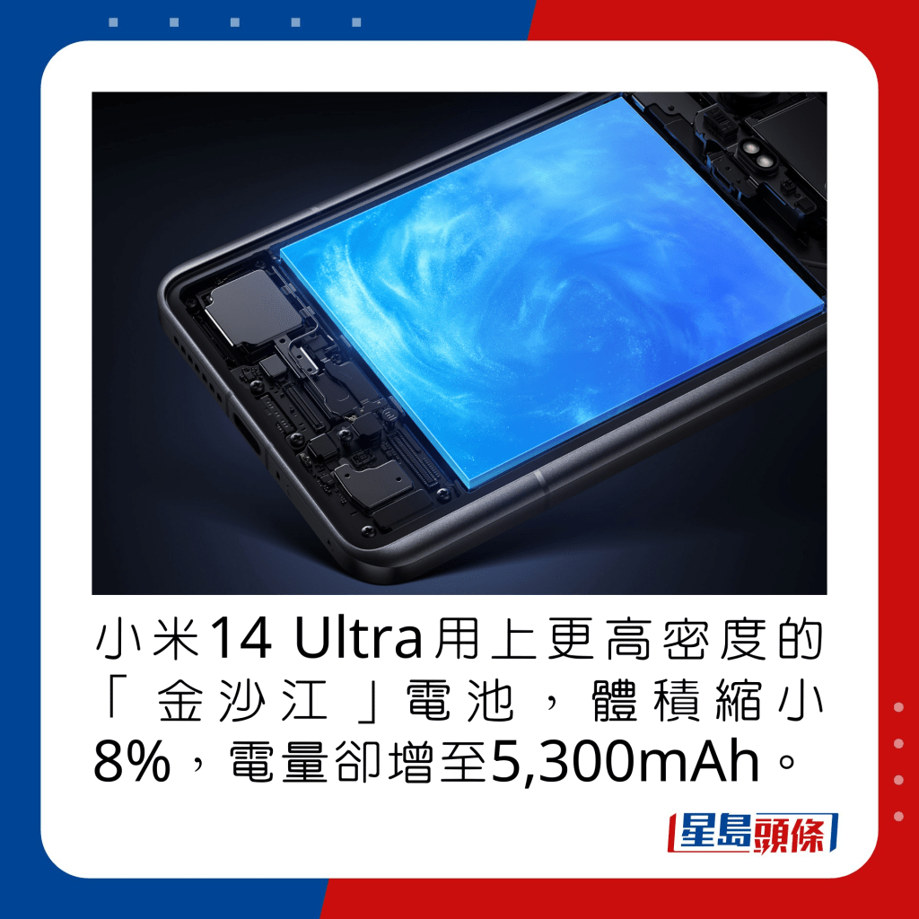 小米14 Ultra用上更高密度的「金沙江」电池，体积缩小8%，电量却增至5,300mAh。