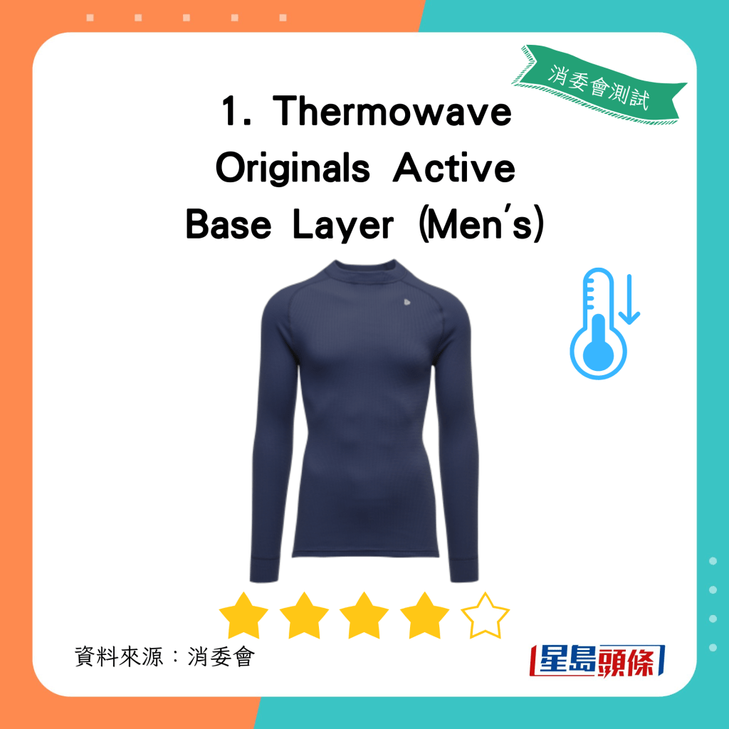 消委会保暖内衣｜Thermowave Originals Active Base Layer (Men's)：总评获4.5星