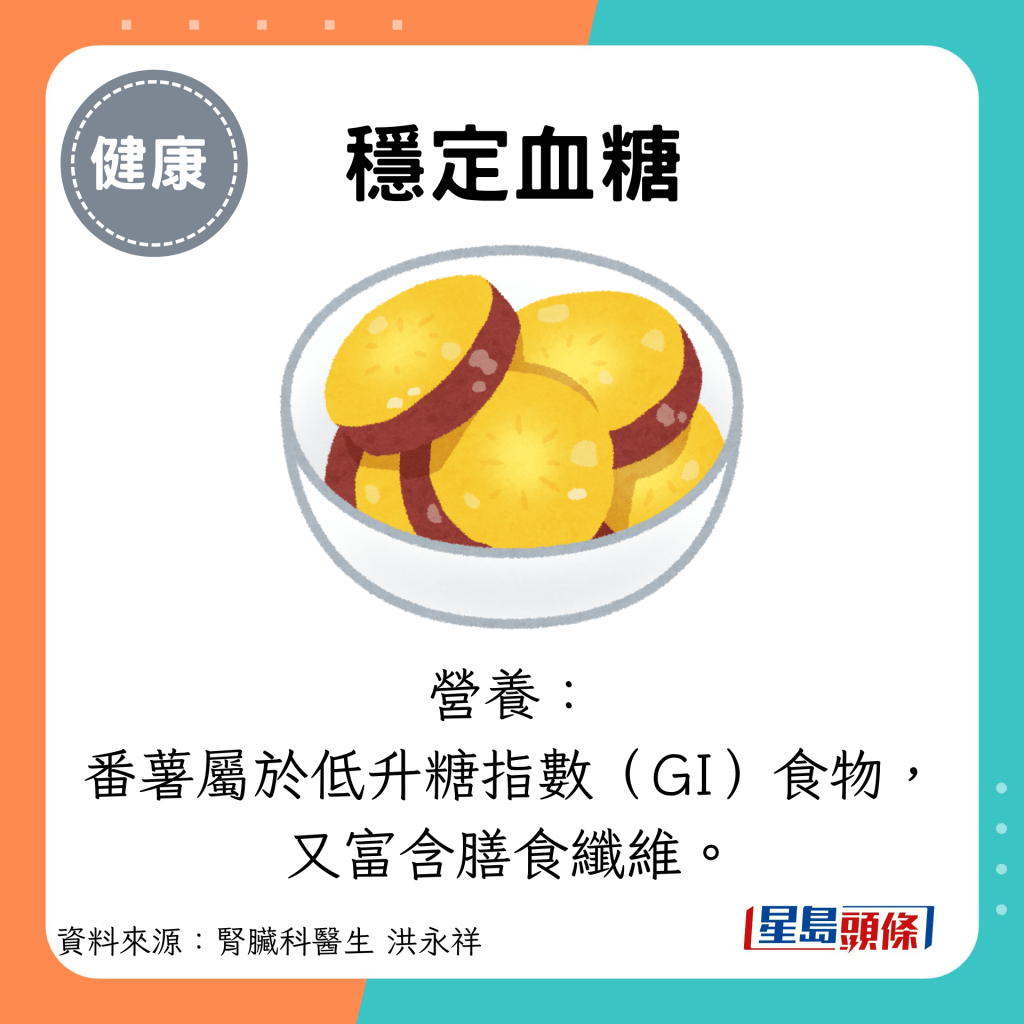 穩定血糖：營養： 番薯屬於低升糖指數（GI）食物， 又富含膳食纖維。