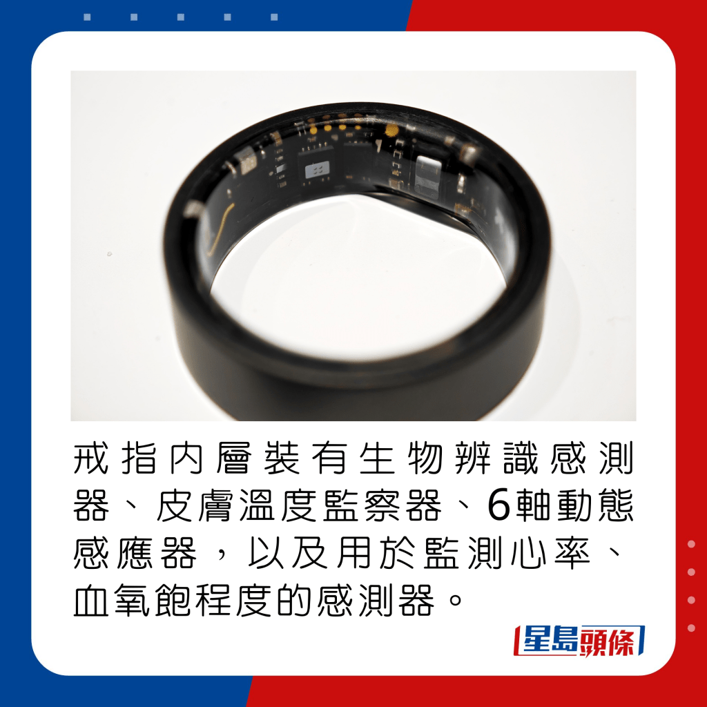 戒指內層裝有生物辨識感測器、皮膚溫度監察器、6軸動態感應器，以及用於監測心率、血氧飽程度的感測器。