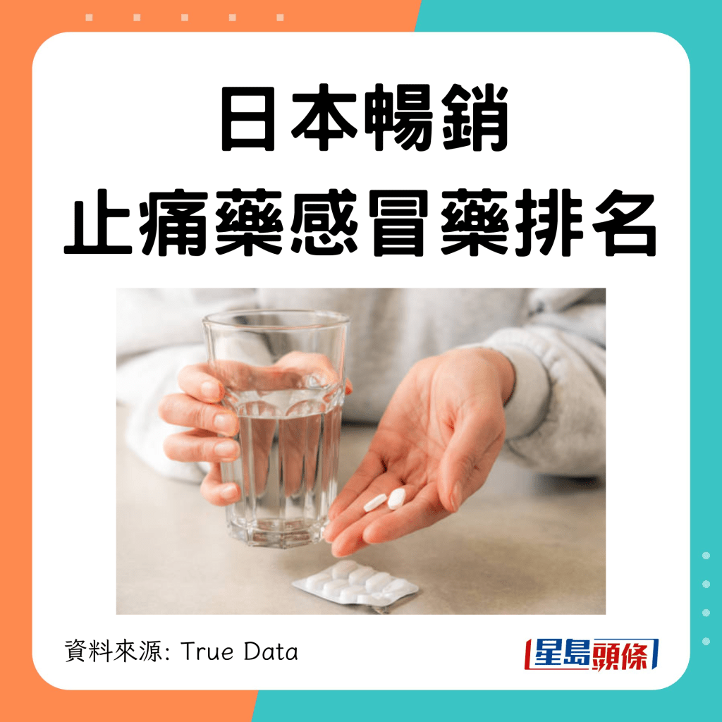 日本暢銷止痛藥感冒藥排名