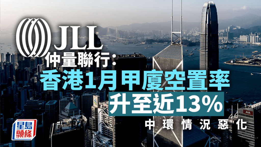 港甲廈空置率升至12.9% 中環情況惡化 整體租金續跌0.6%