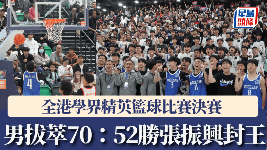 拔萃男書院70：52勝張振興伉儷書院封王。黃諾謙攝