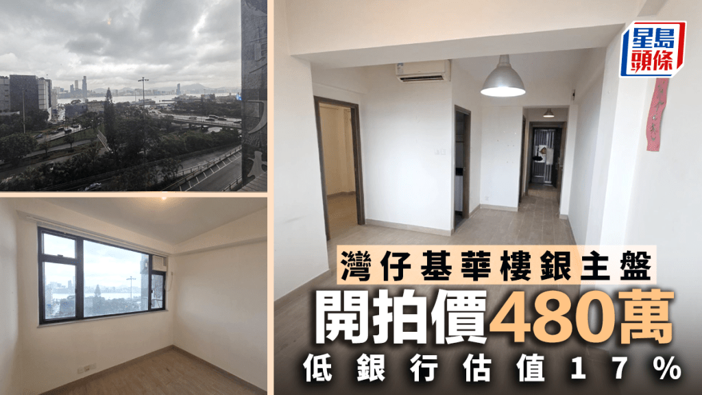 灣仔基華樓銀主盤480萬拍賣 低銀行估價17% 望維港煙花景
