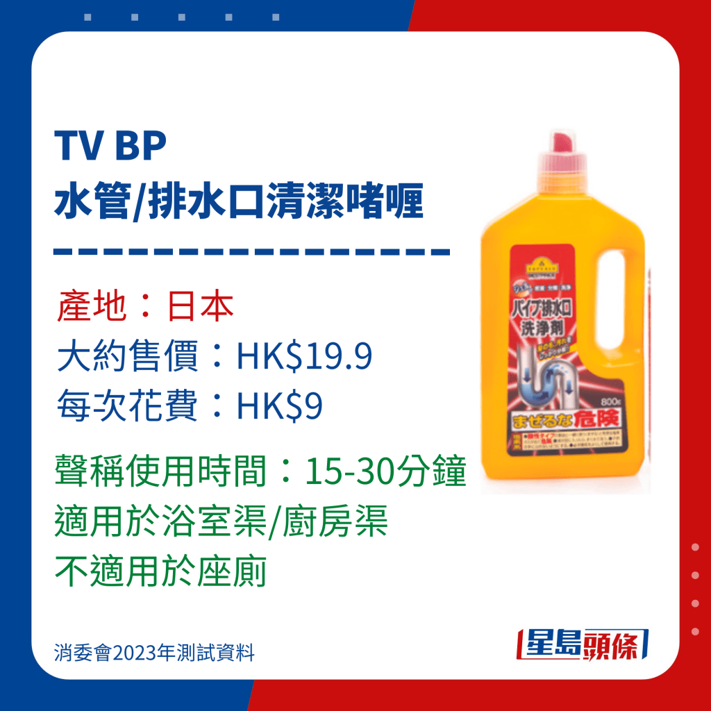 消委會通渠水/通渠劑測試名單｜16.TV BP水管排水口清潔啫喱，標示使用時間15-30分鐘。