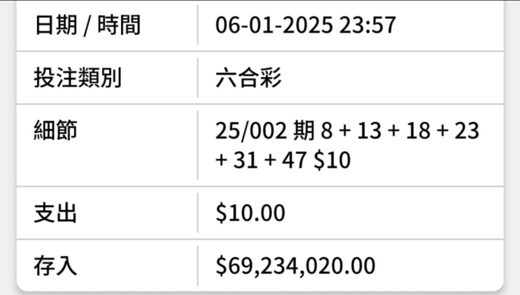 史上最高1.28億元彩金的六合彩開獎，頭獎2注中。網上流傳其中一位中獎幸運兒的網上投注紀錄。