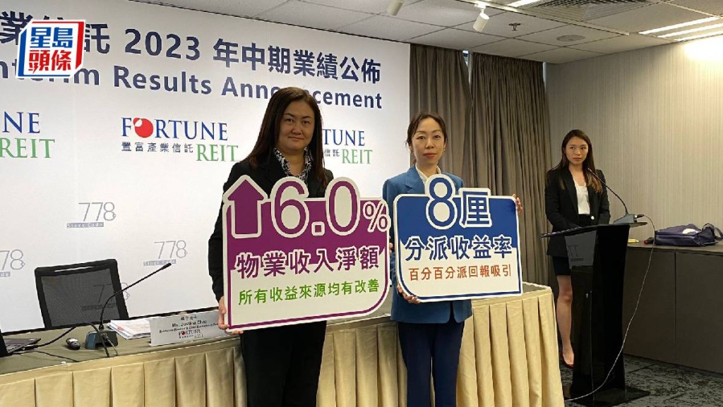 置富產業信託去年可供分派收益4.48億元 按年減少2%