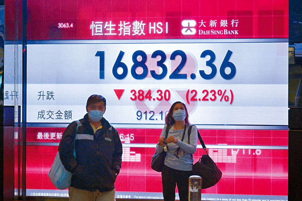 恒指昨日跌穿萬七點關口，預料港股弱勢仍維持。