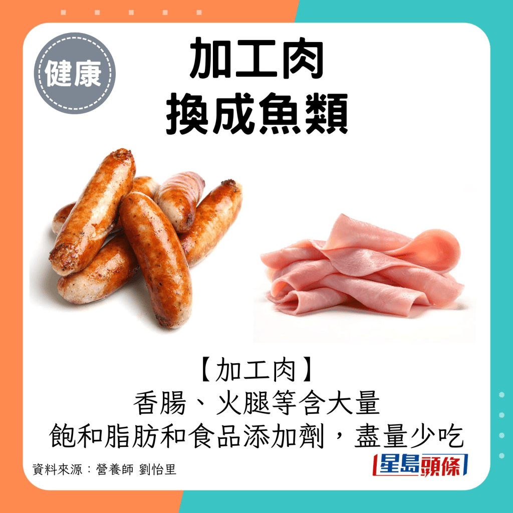 香肠、火腿等加工红肉：含大量和脂肪和食品添加剂，需尽量少吃。