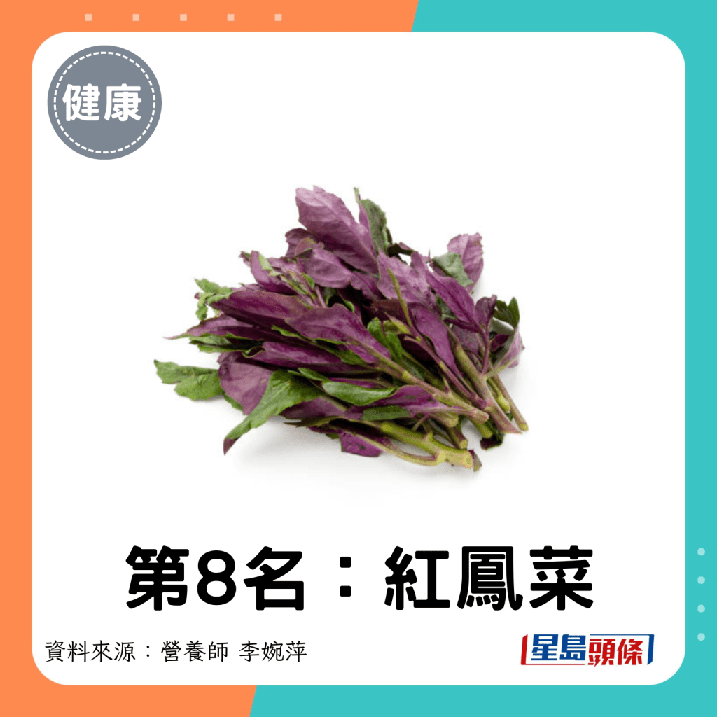 第8名：红凤菜