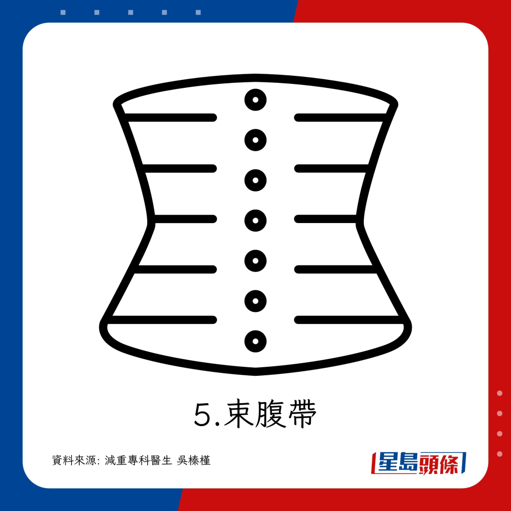 5.束腹帶