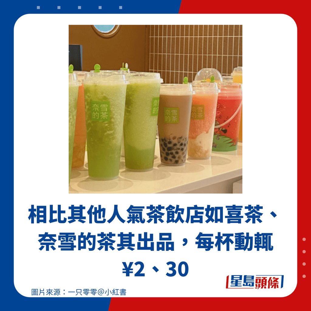 相比其他人氣茶飲店如喜茶、奈雪的茶其出品，每杯動輒¥2、30