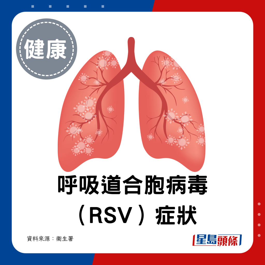 呼吸道合胞病毒（RSV）常見症狀