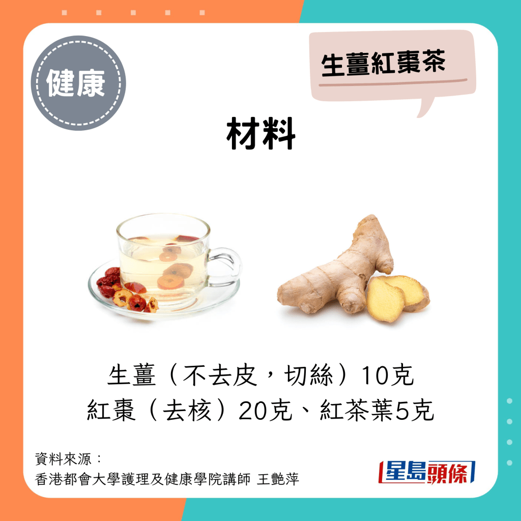生姜红枣茶材料