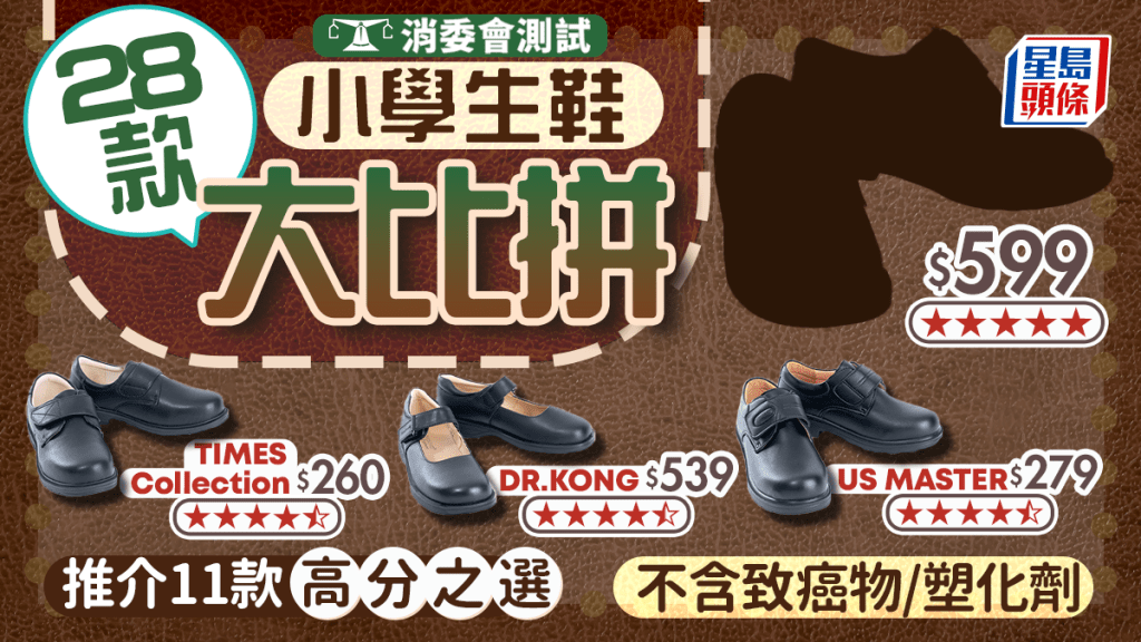 消委會小學生鞋｜28款小學生鞋大比拼 推介11款高分之選 不含致癌物/塑化劑/甲醛｜附詳細名單