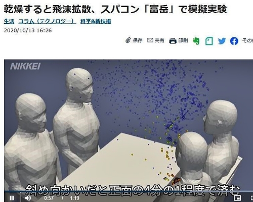 日本研究團隊指坐旁邊的人更容易受感染。網圖