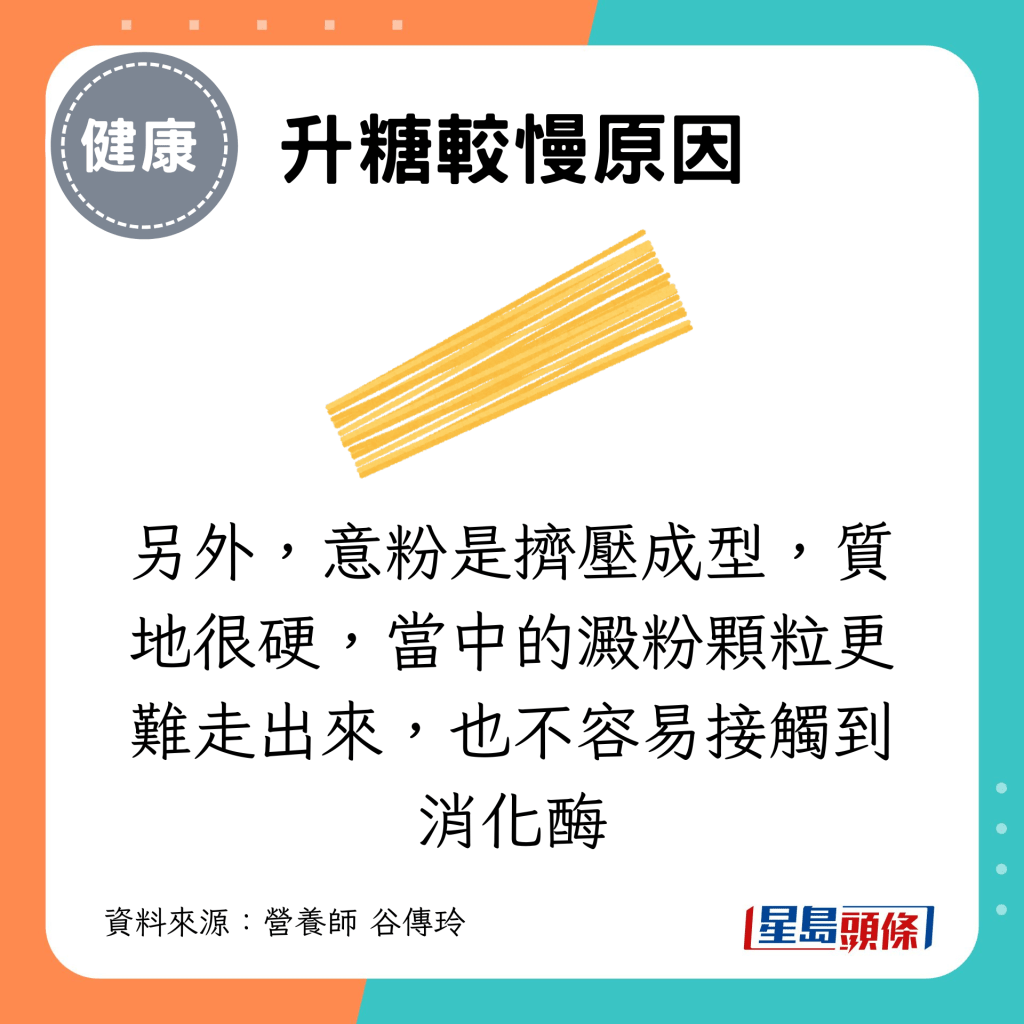 另外，意粉是挤压成型，质地很硬，当中的淀粉颗粒更难走出来，也不容易接触到消化酶