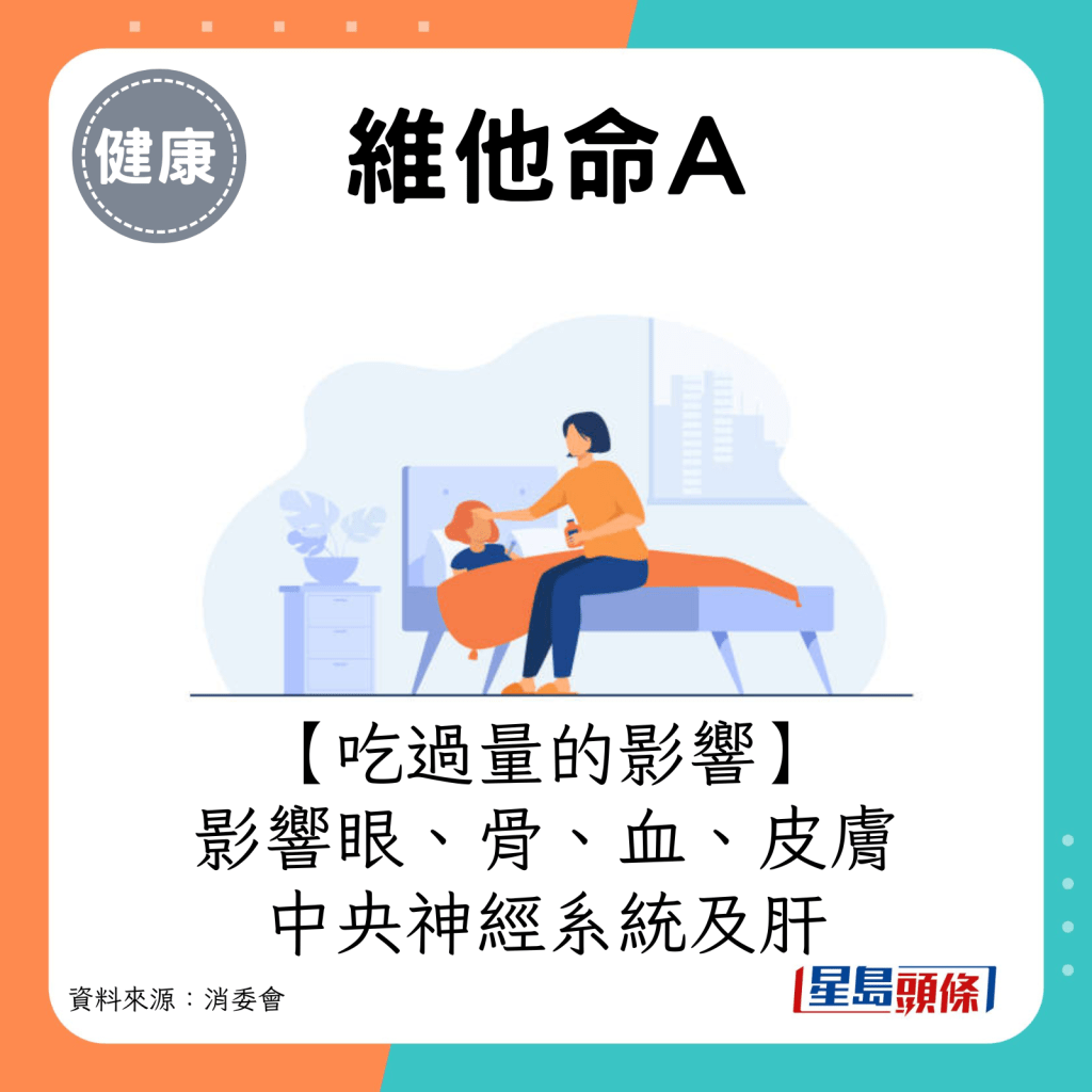 吃過量維他命A的影響：可影響眼、骨、血、皮膚、中央神經系統及肝。