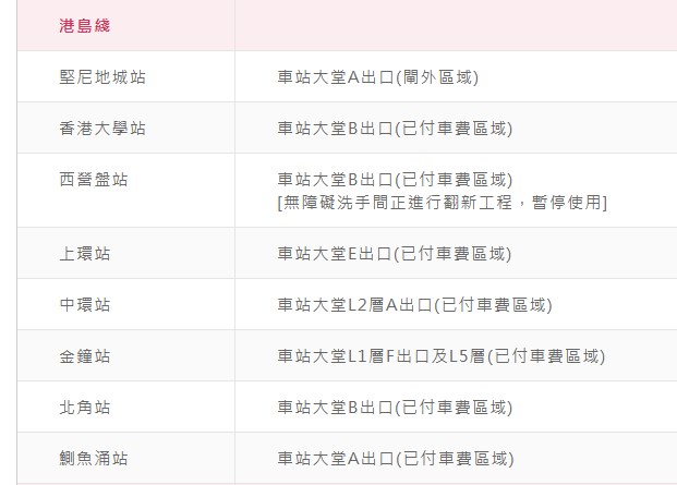 港鐵站內的洗手間（3）。港鐵網站截圖