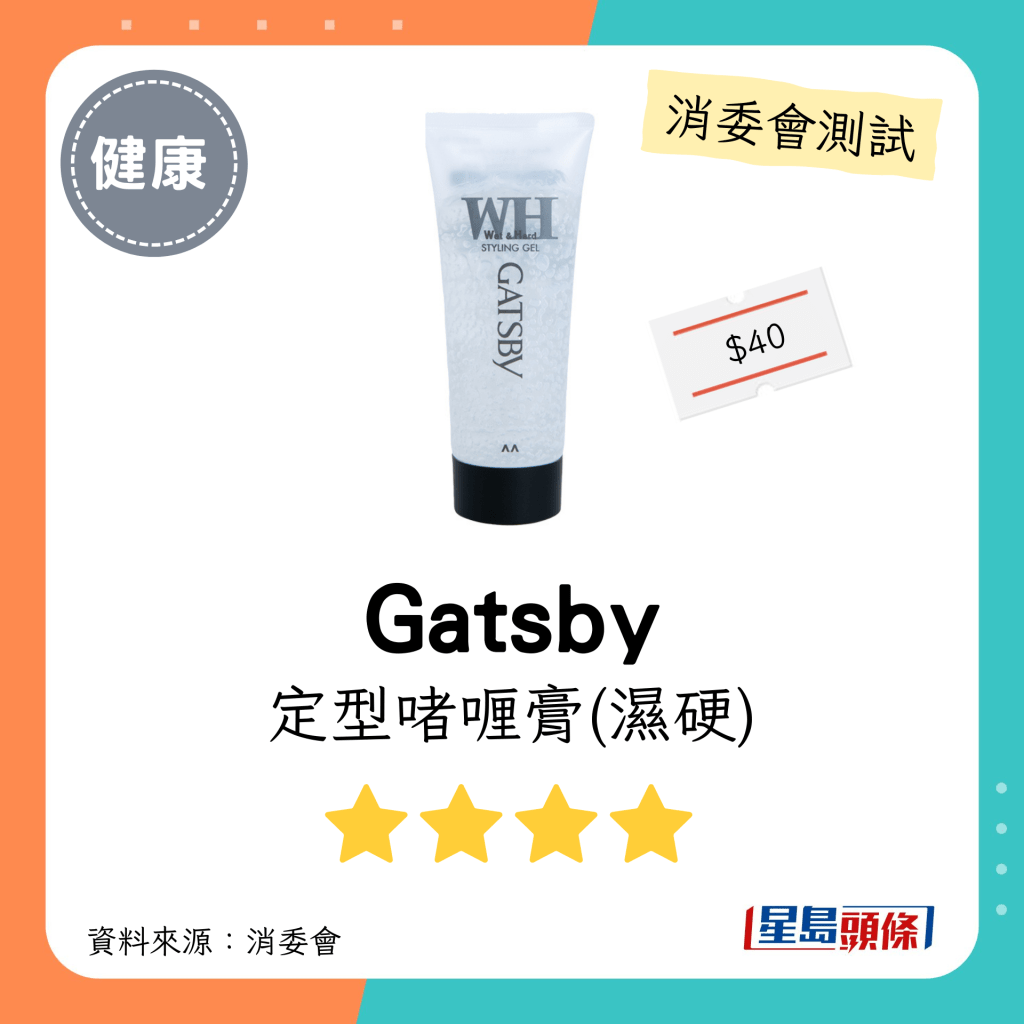 消委會髮泥髮蠟｜Gatsby 定型啫喱膏(濕硬)