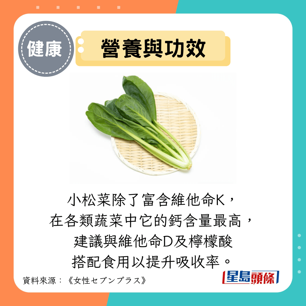营养与功效：小松菜除了富含维他命K， 在各类蔬菜中它的钙含量最高， 建议与维他命D及柠檬酸 搭配食用以提升吸收率。