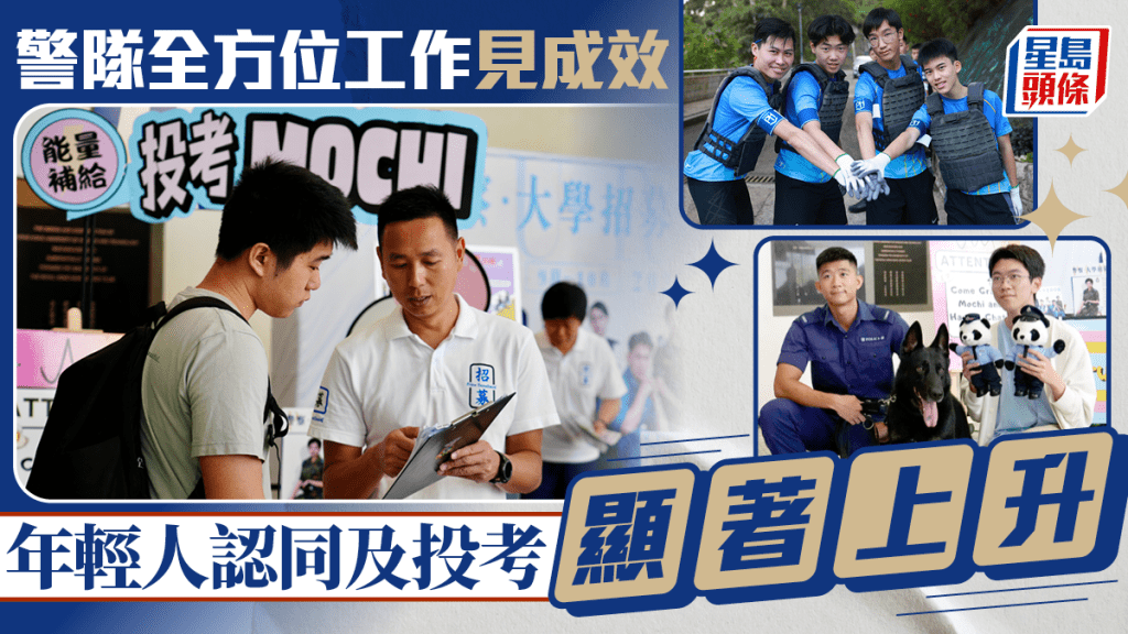 全方位推動青少年工作顯成效 年輕人認同及投考警隊均顯著上升