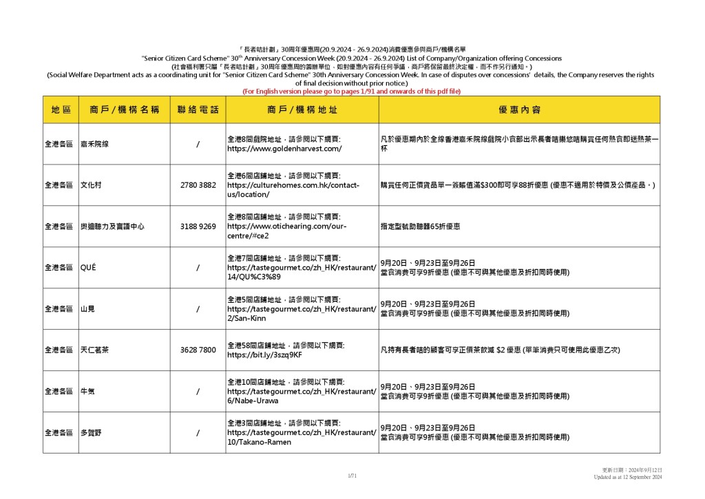 社署文件截圖