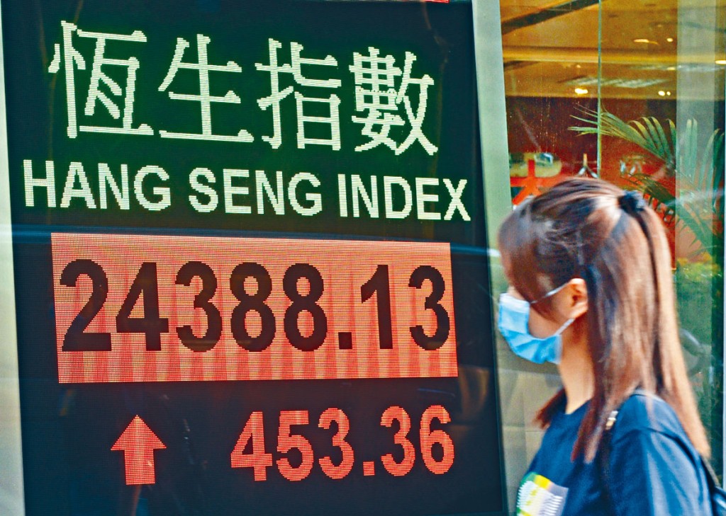 恒指昨日收造24388,升453點,兩日累漲590點。