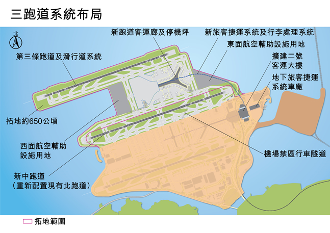 機場三跑系統模擬圖。資料圖片