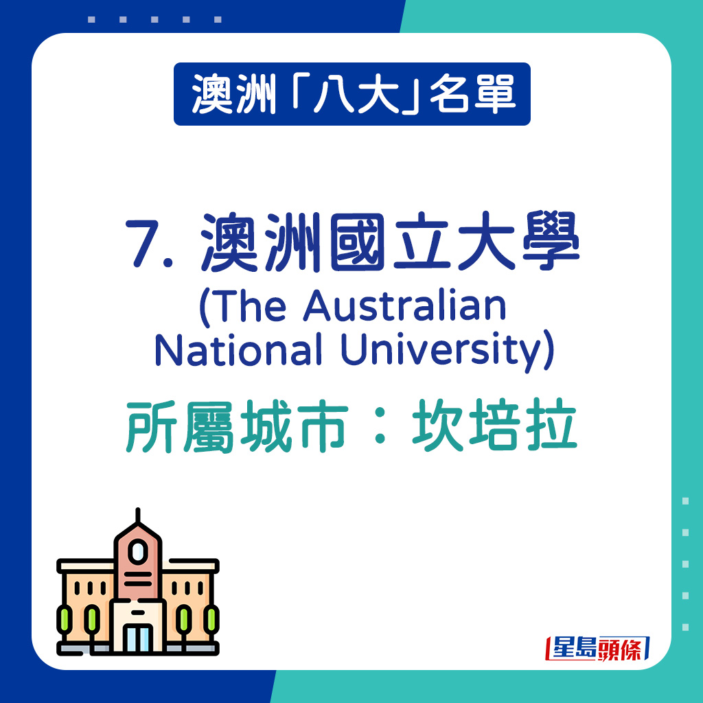 澳洲升学｜7. 澳洲国立大学(The Australian National University)