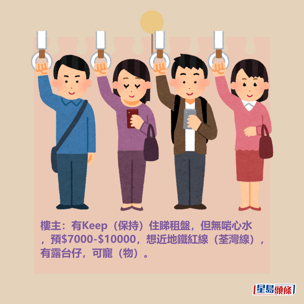 樓主:有Keep(保持)住睇租盤,但無啱心水 ,預$7000-$10000,想近地鐵紅線(荃灣線), 有露台仔,可寵(物)。 樓主:有Keep(保持)住睇租盤,但無啱心水 ,預$7000-$10000,想近地鐵紅線(荃灣線), 有露台仔,可寵(物)。