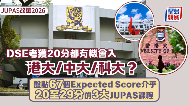 JUPAS改選2026｜DSE考獲20分都有機會入港大/中大/科大？盤點67個Expected Score介乎20-29分的「3大」課程