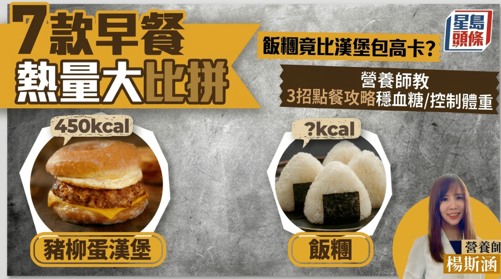 7款早餐熱量大比拼 飯糰竟比漢堡包高卡？營養師教3招點餐攻略穩血糖/控制體重