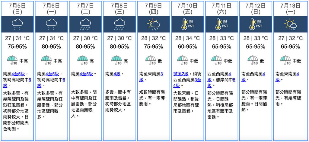 九天天氣預報 九天天氣預報