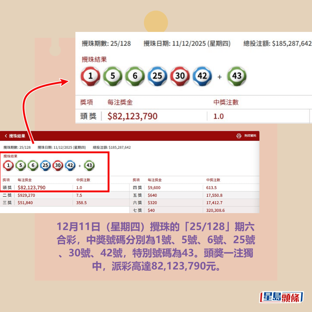 六合彩官網截圖 六合彩官網截圖