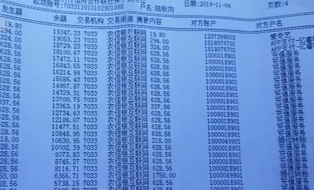 銀行帳單。網圖