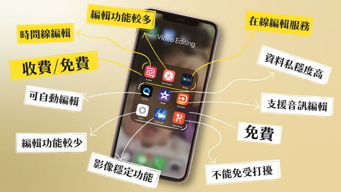 圖片轉載自消委會網頁。