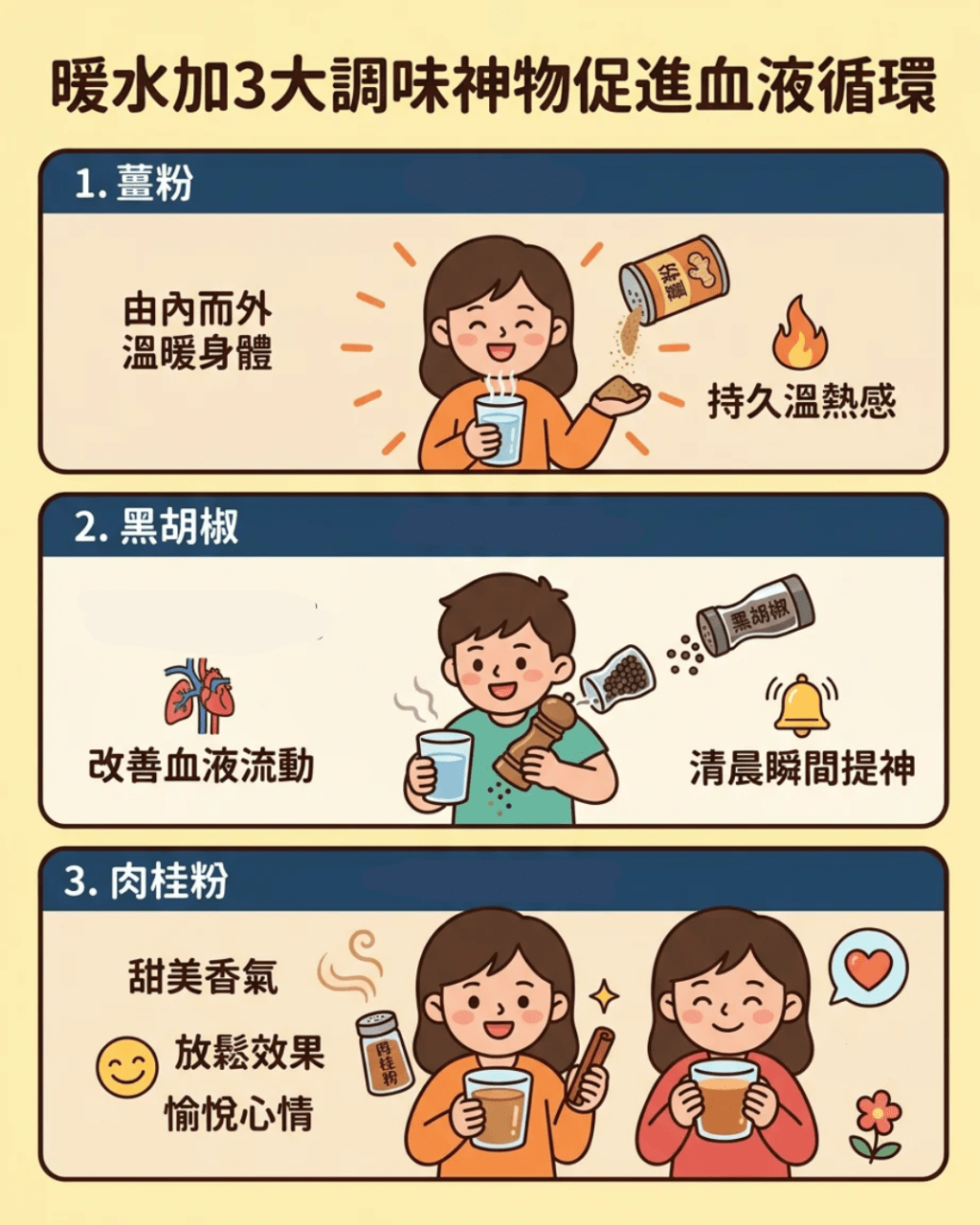 早上第一杯暖水怎麼喝?營養師教添加3大調味神物促進血液循環 這款更能提神醒腦! 早上第一杯暖水怎麼喝?營養師教添加3大調味神物促進血液循環 這款更能提神醒腦!
