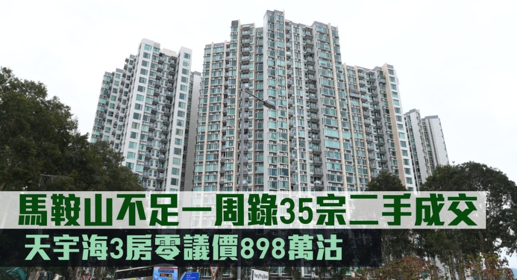 天宇海3房零議價898萬沽。