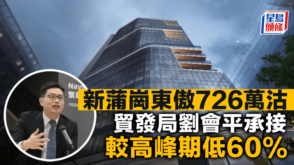 新蒲崗東傲726萬沽 貿發局劉會平承接 較高峰期低60%