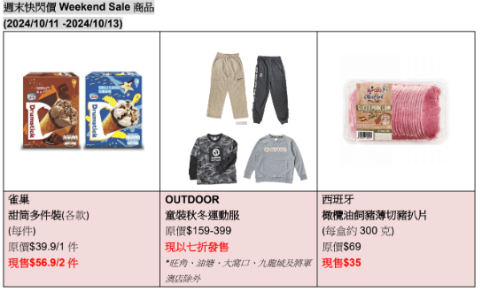 每周精选商品 (2024/10/11-2024/10/13） ​  ​